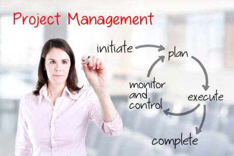 Agile Project Management