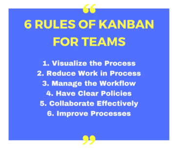 6 Rules of Kanban For Teams