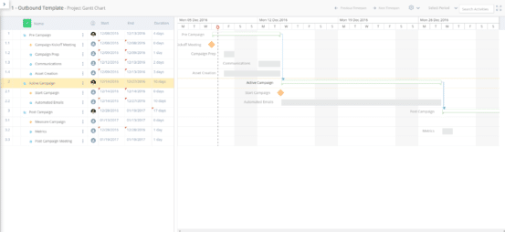 Leankor Gantt Chart Example