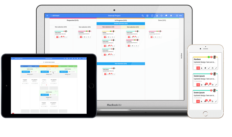 Kanban Visual Management