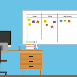 Huddle Board Ideas:How Huddle Boards and Agile Work Together To Get ...