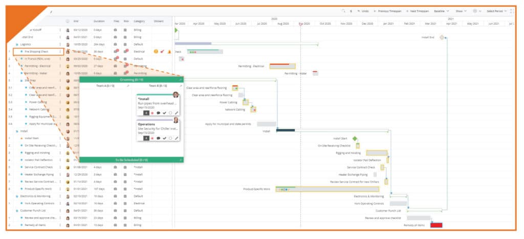 Robust Analytical and Reporting Features